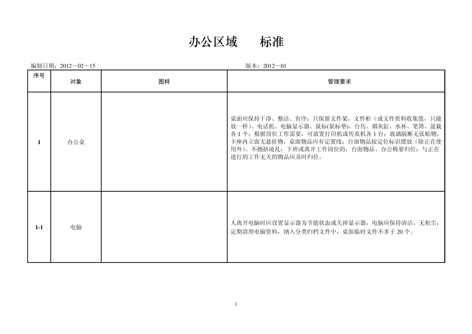 办公区域6S标准_第1页