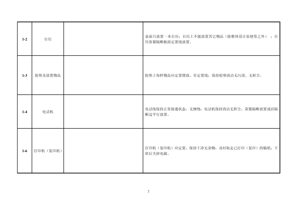 办公区域6S标准_第2页