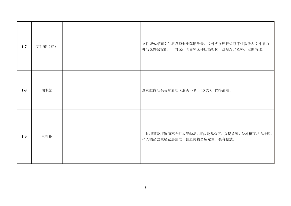 办公区域6S标准_第3页