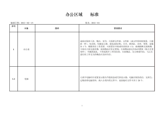办公区域6S标准