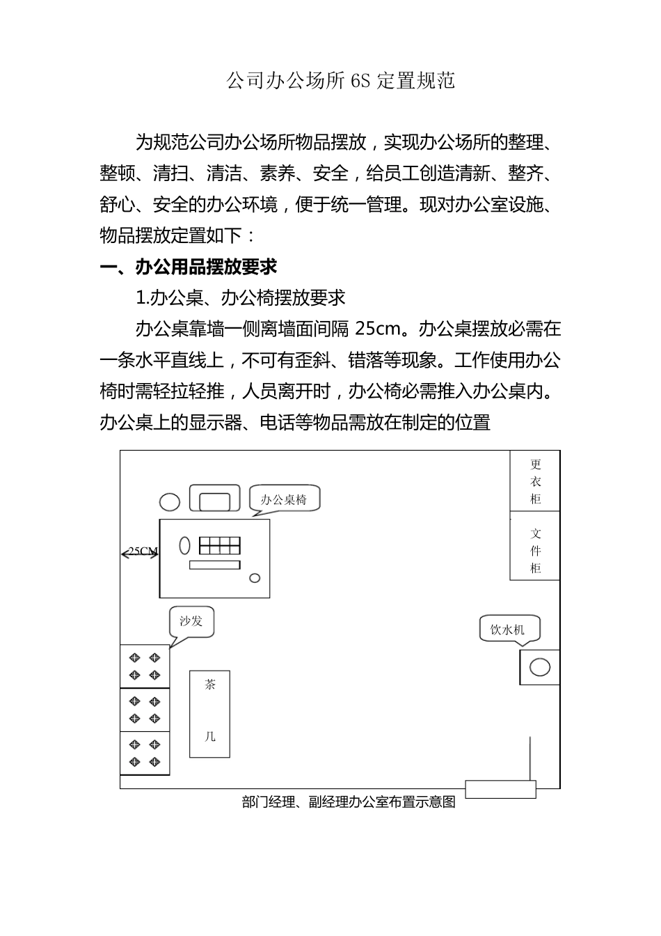 办公室6S定置规范图_第1页