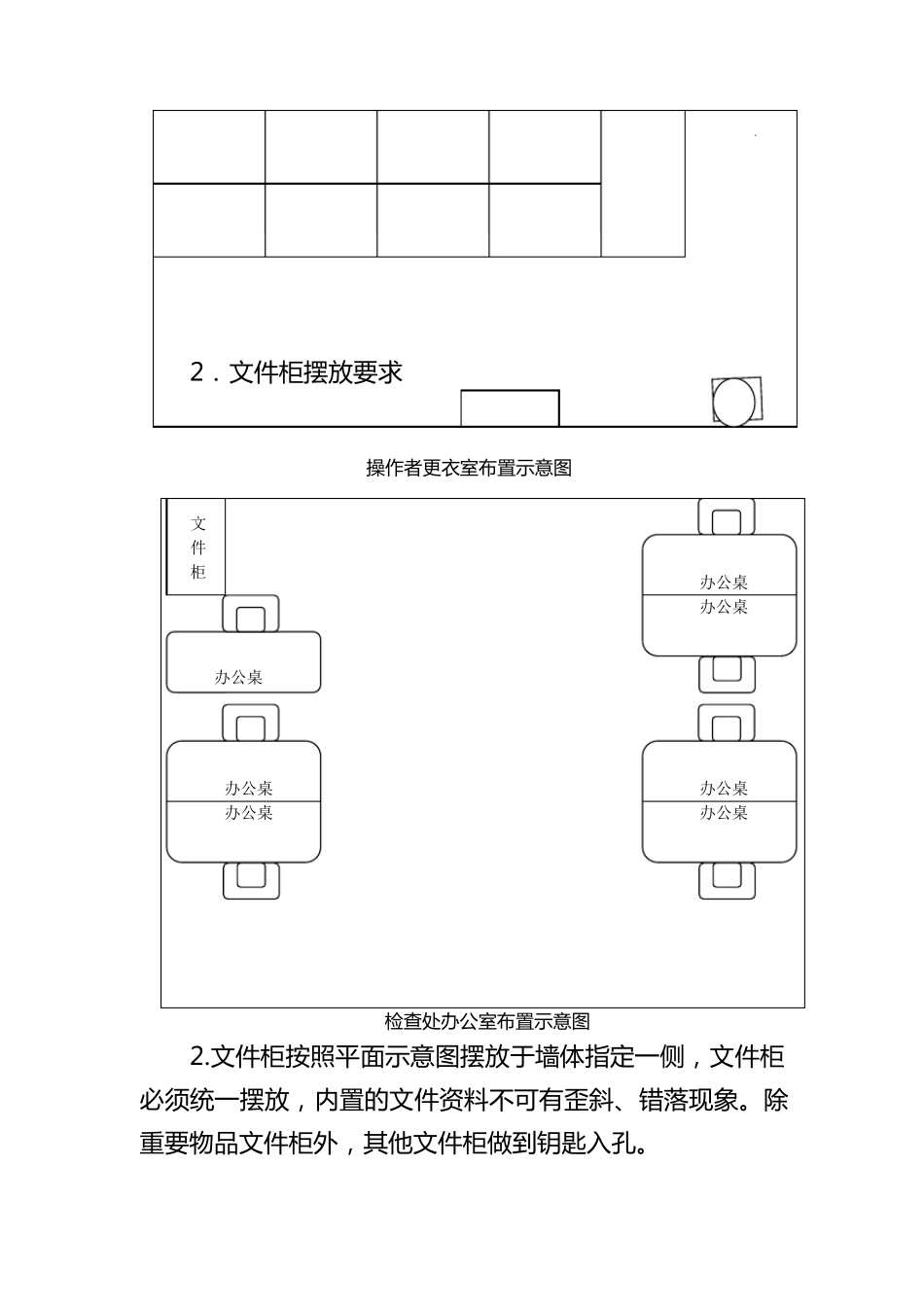 办公室6S定置规范图_第2页