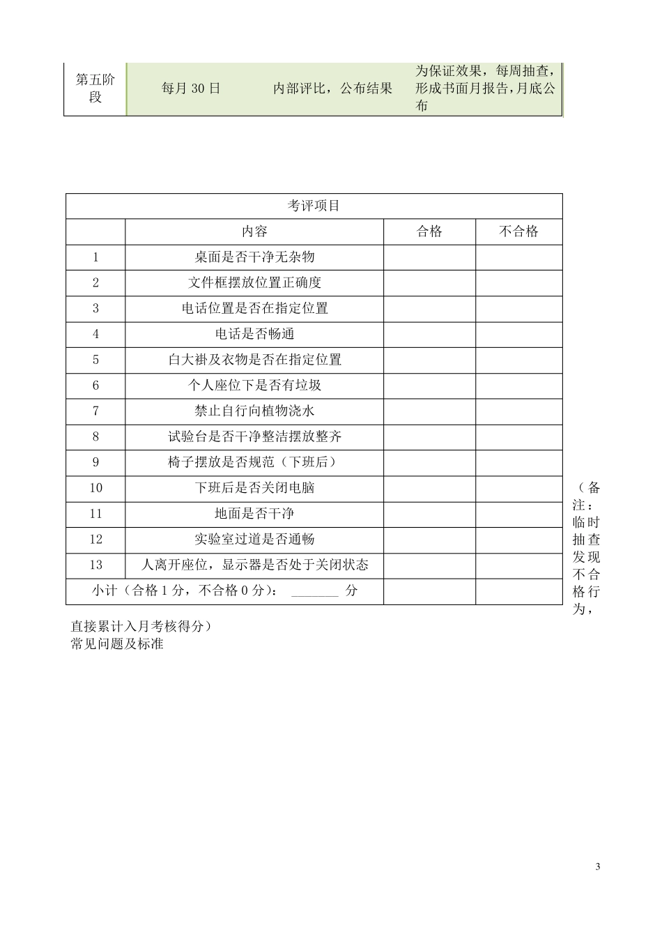 办公室6S管理制度(最终版)_第3页