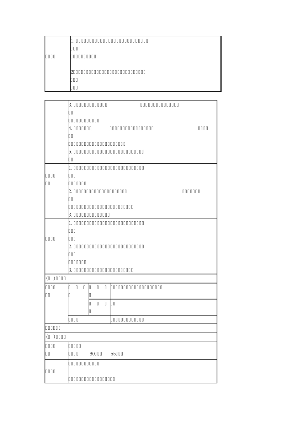 办公室主任岗位说明书_第2页