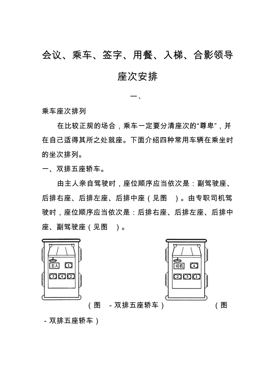 办公室人员必懂知识——会议、乘车、签字、用餐、入电梯、合影领导座次安排_第1页