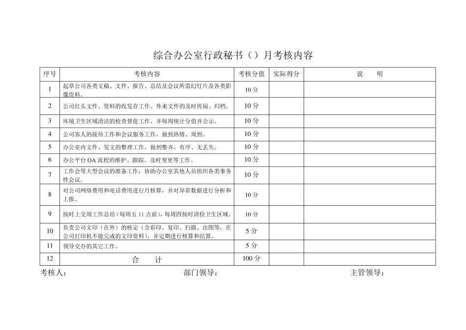 办公室人员考核表_第2页