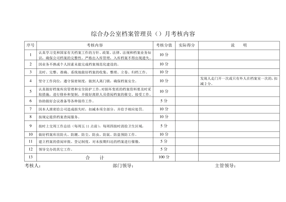 办公室人员考核表_第3页