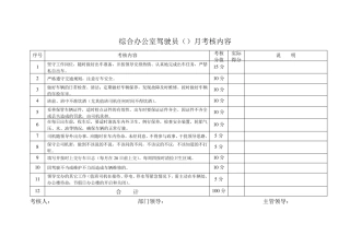 办公室人员考核表