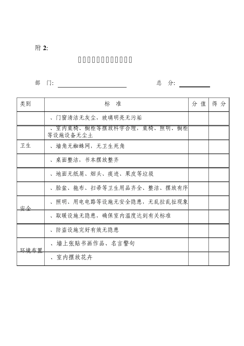 办公室卫生安全检查评分标准_第2页