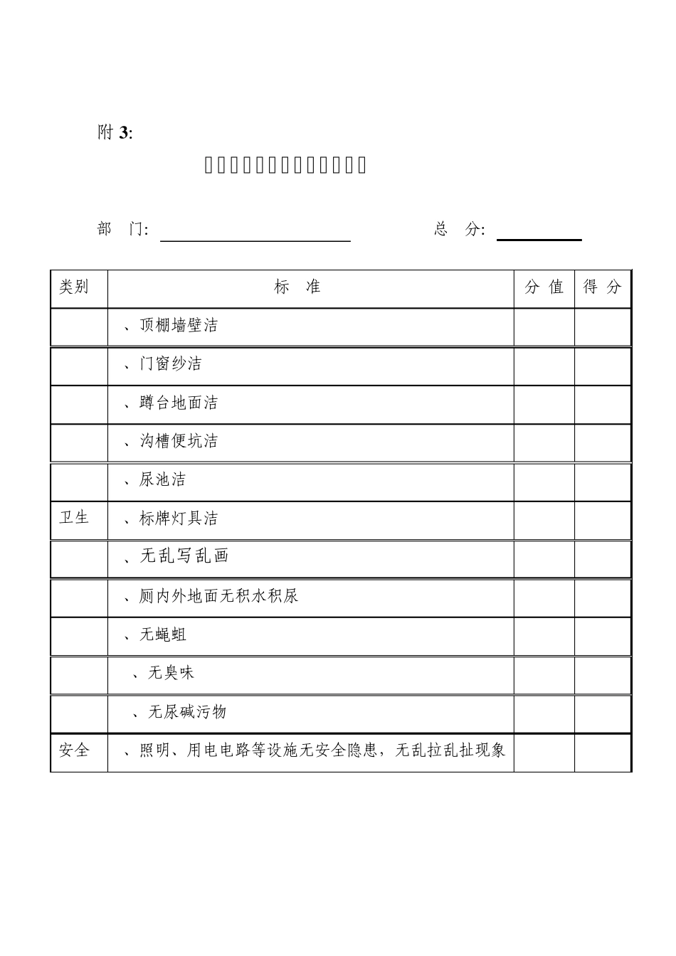 办公室卫生安全检查评分标准_第3页