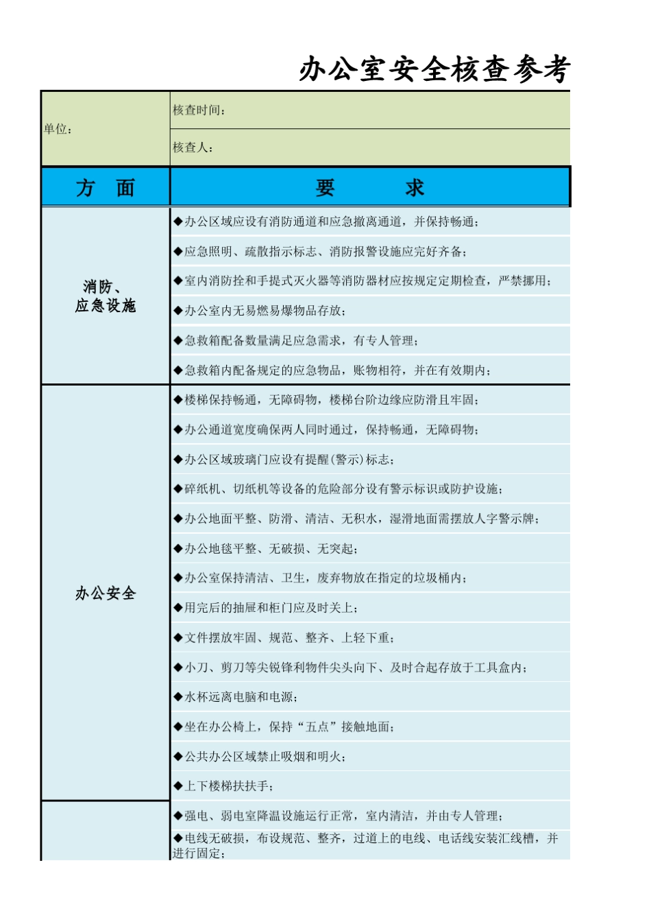 办公室安全检查清单_第1页