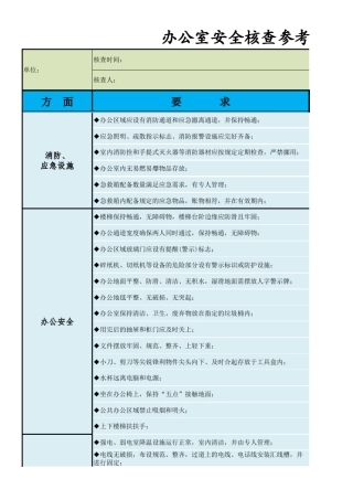 办公室安全检查清单