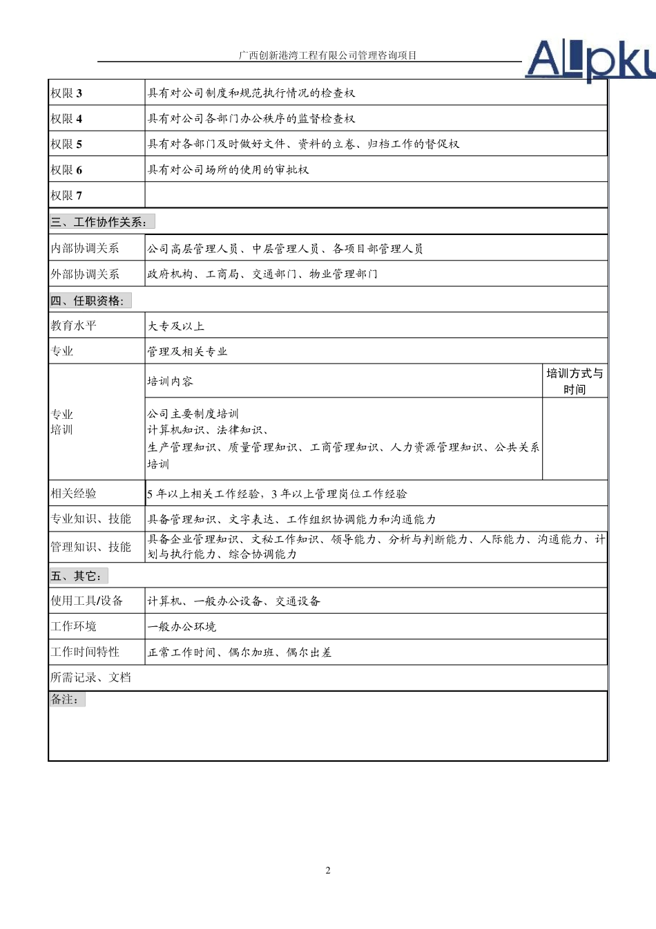 办公室岗位说明书(5岗)v2.1_第2页