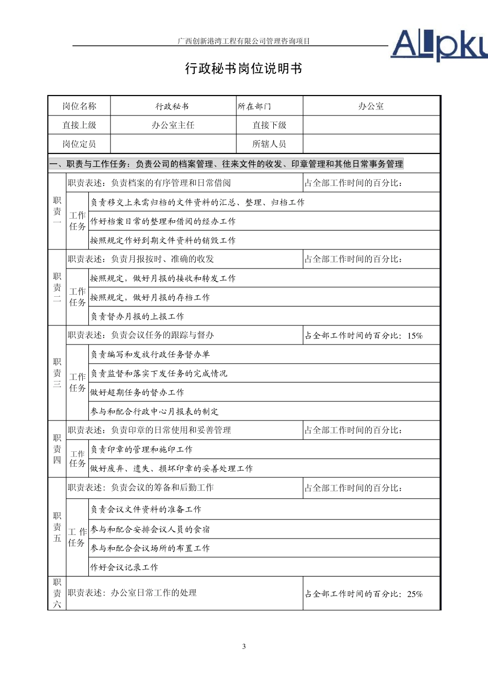 办公室岗位说明书(5岗)v2.1_第3页