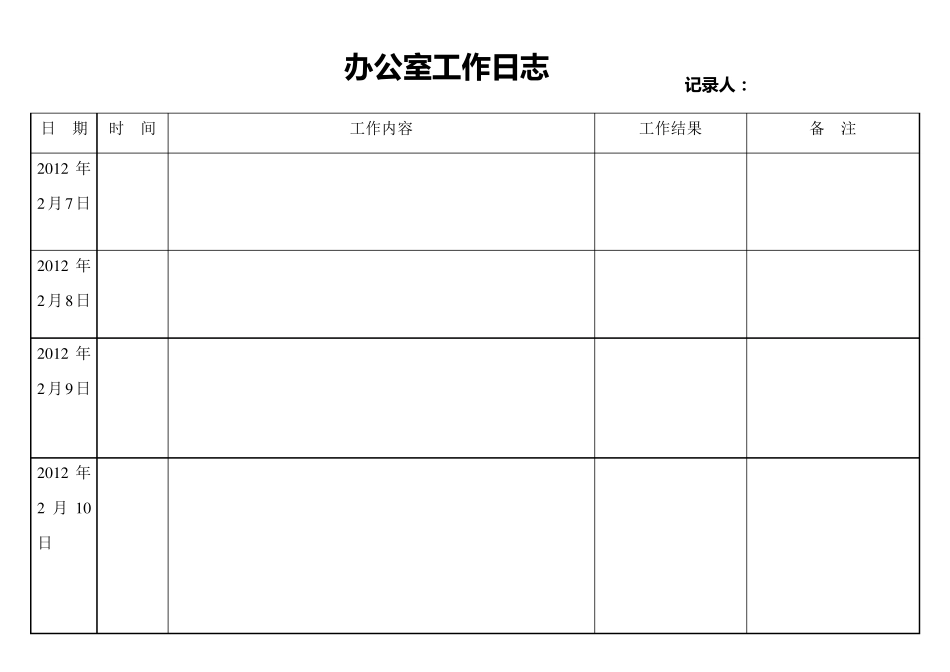 办公室工作日志表格_第1页