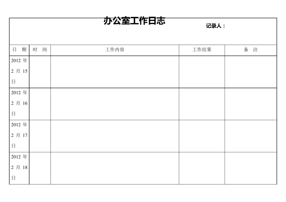 办公室工作日志表格_第3页