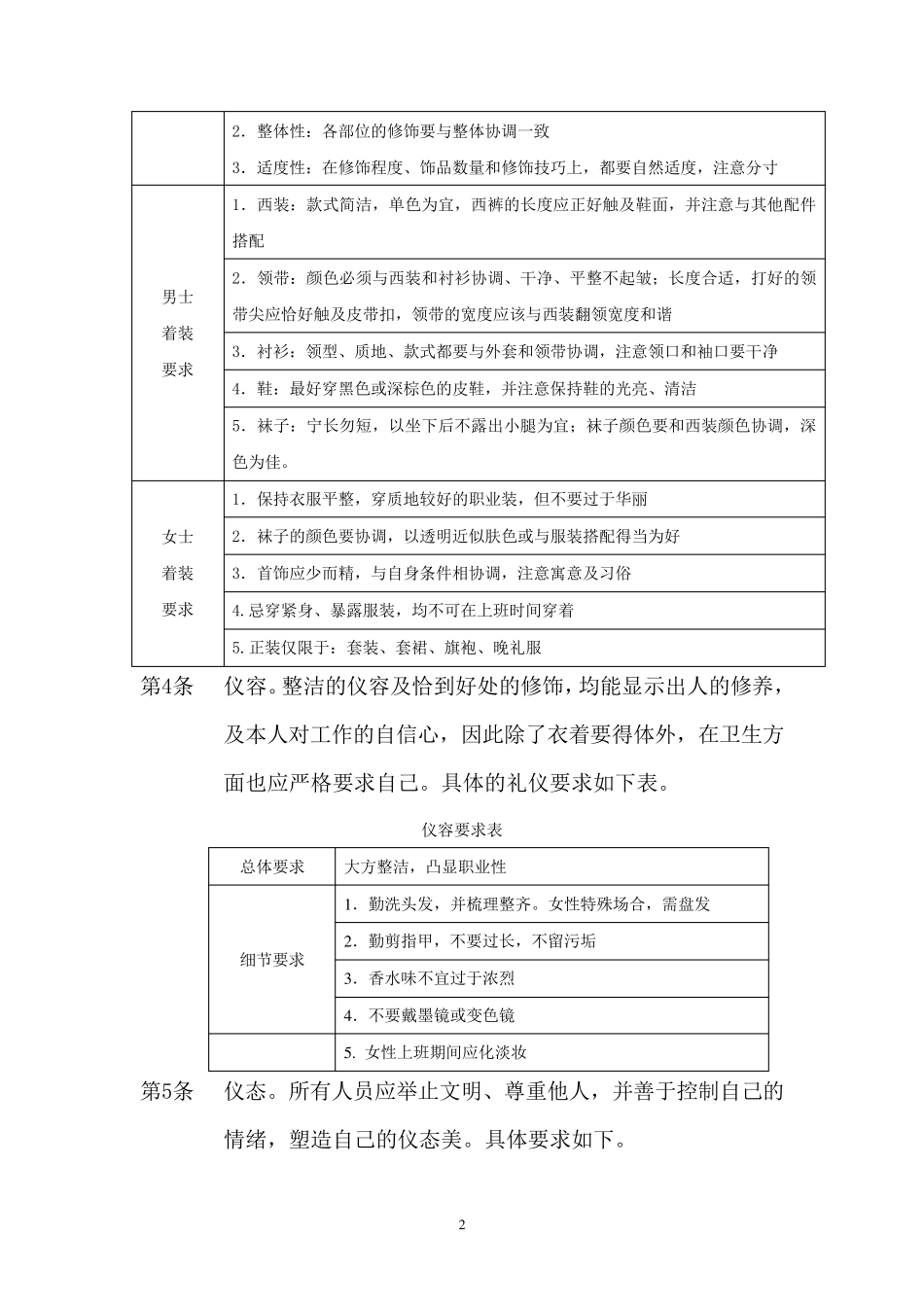 办公室接待礼仪和注意事项_第2页