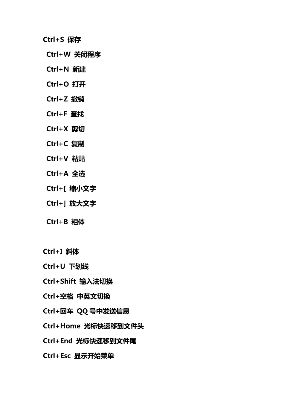 办公室文员惯用电脑快捷键_第1页