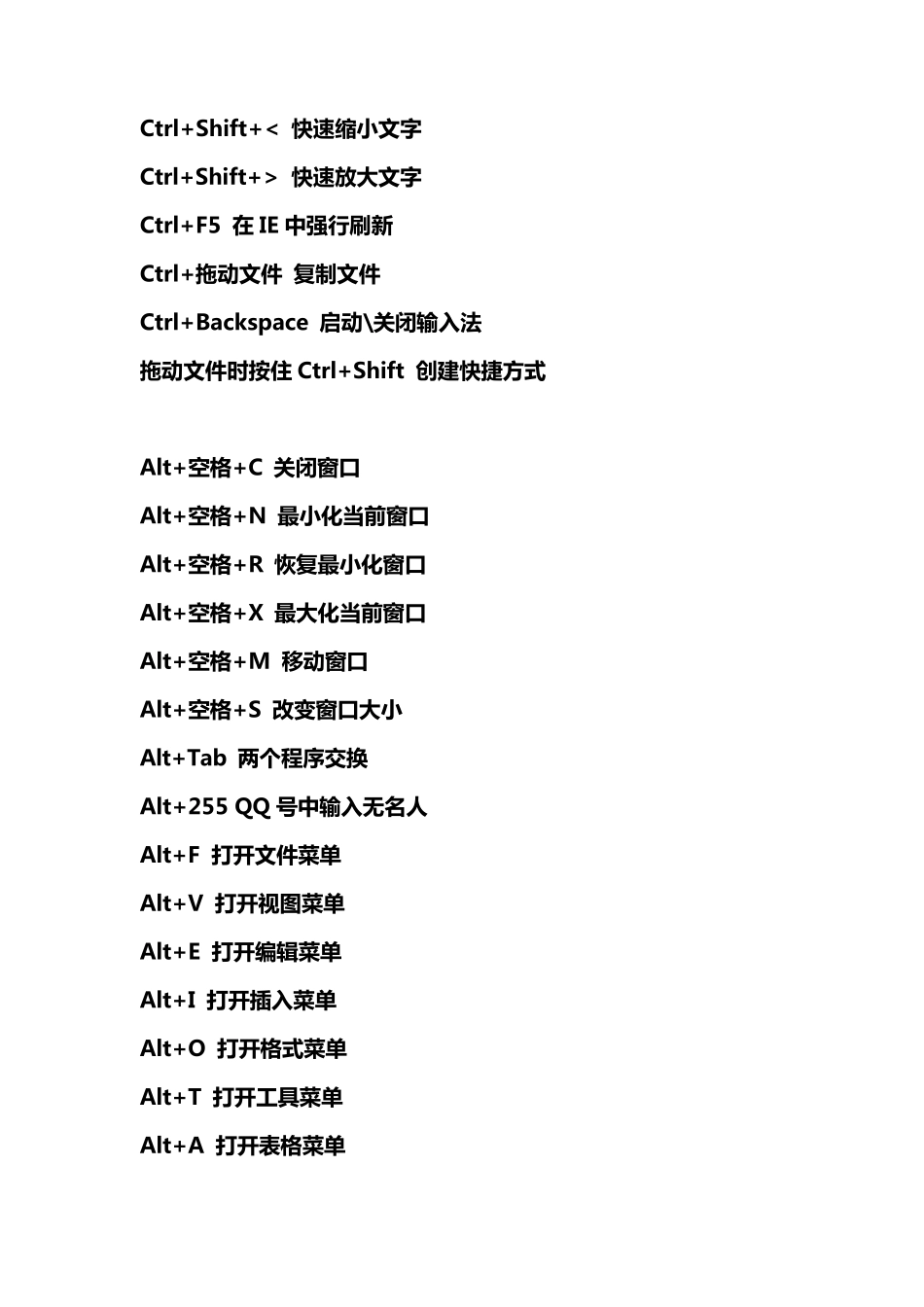 办公室文员惯用电脑快捷键_第2页