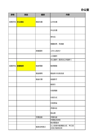 办公室新选址租赁及装修流程