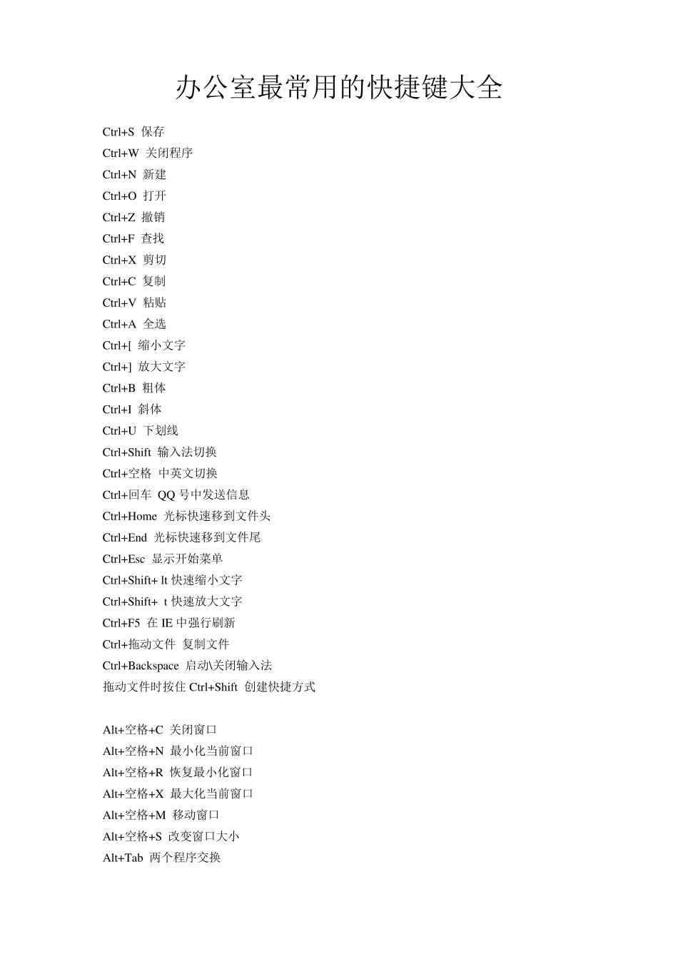 办公室最常用的快捷键大全_第1页