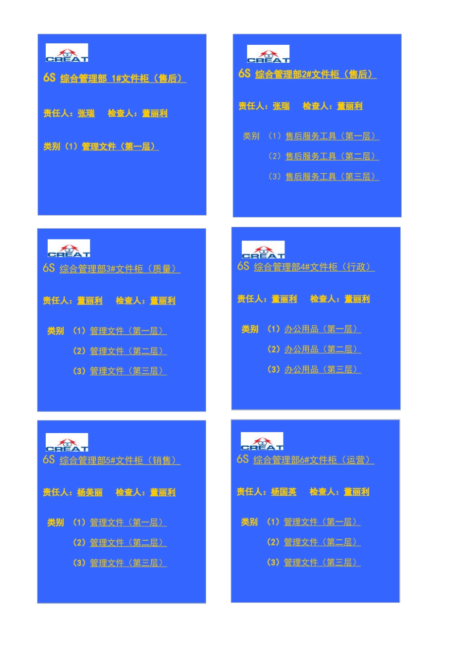 办公室标识模版_第1页