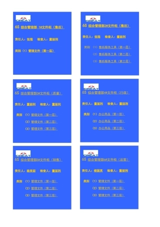 办公室标识模版