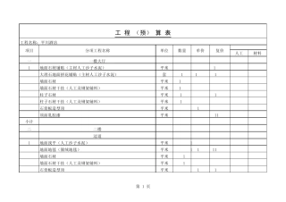 办公室楼装修预算