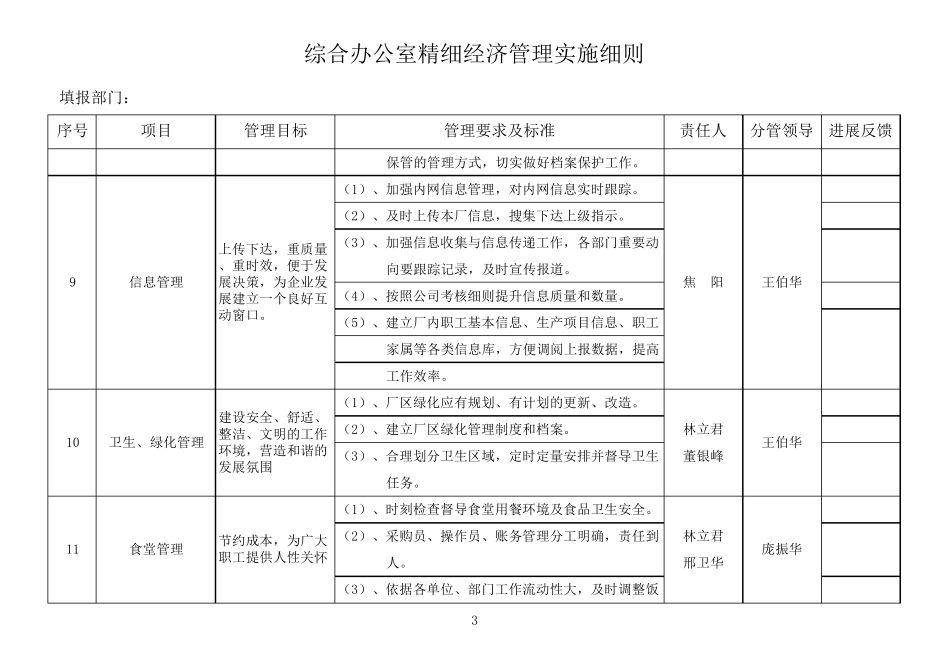 办公室精细化管理实施细则_第3页