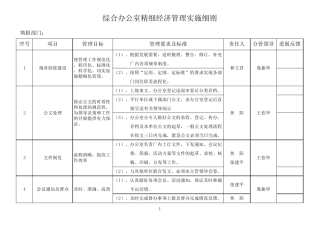 办公室精细化管理实施细则