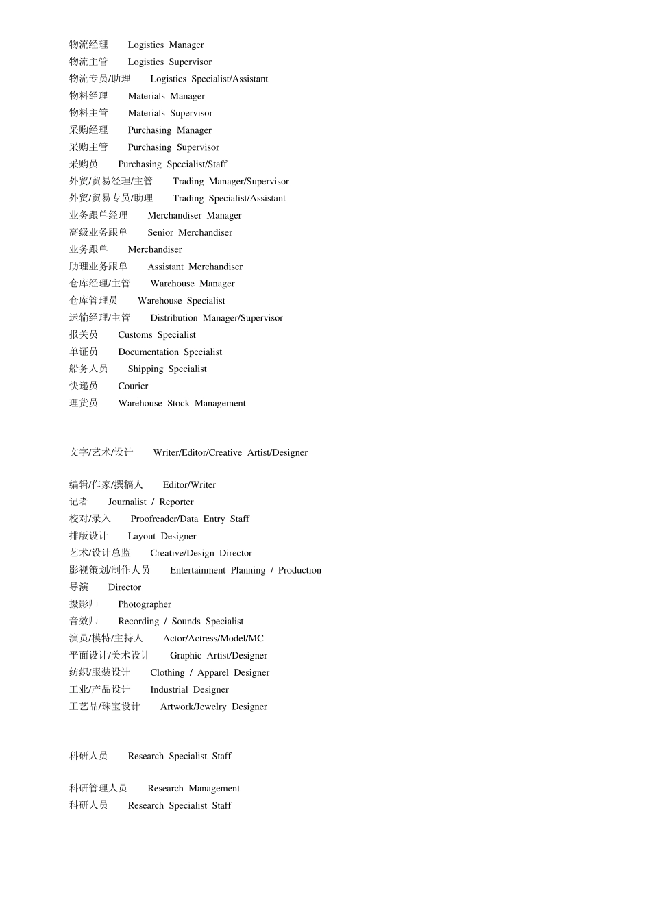 办公室职位职衔职务英语词汇_第3页