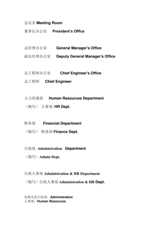 办公室英文大汇总