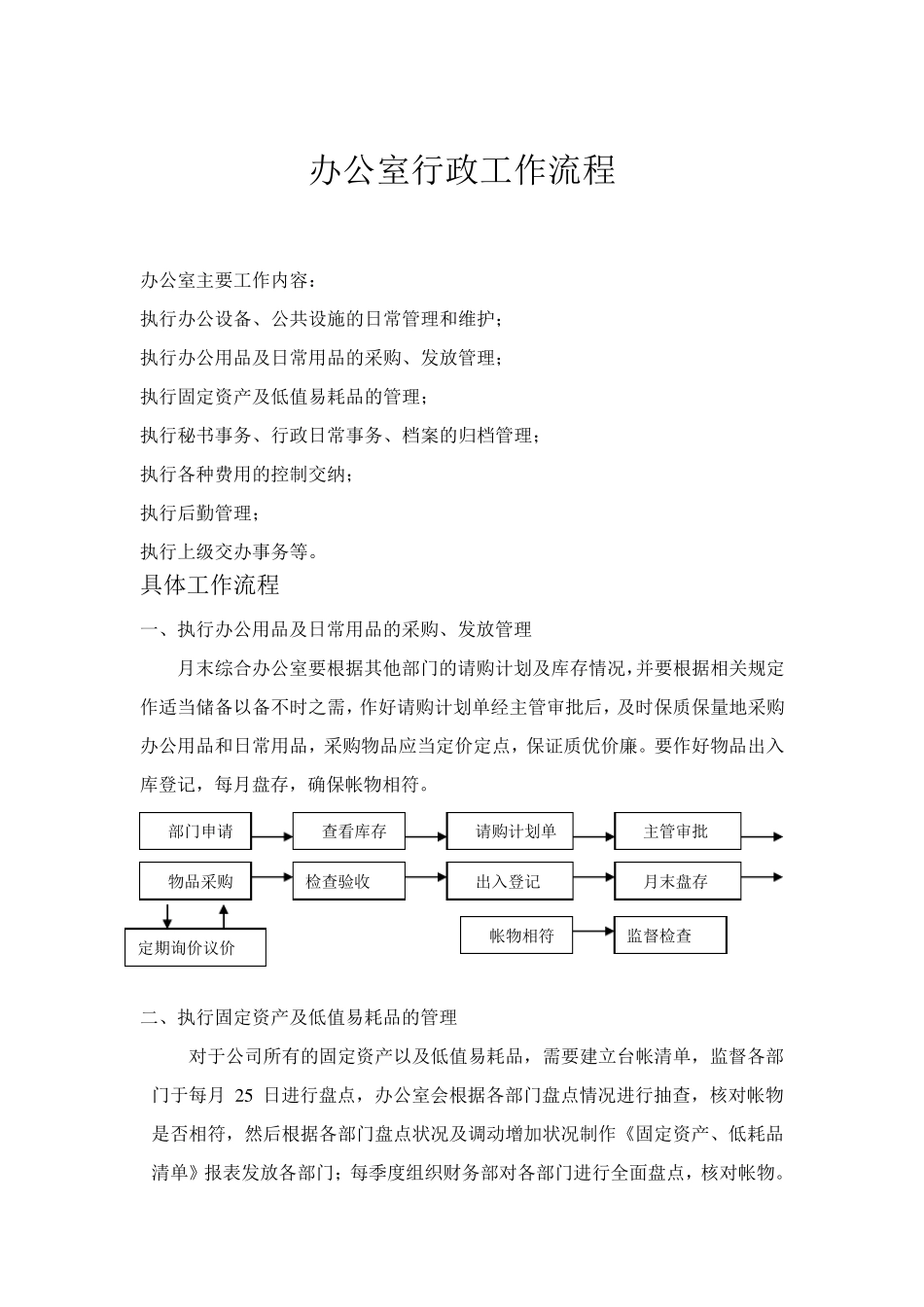 办公室行政人事工作流程_第1页