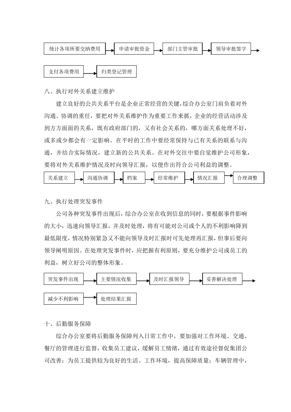 办公室行政人事工作流程_第3页