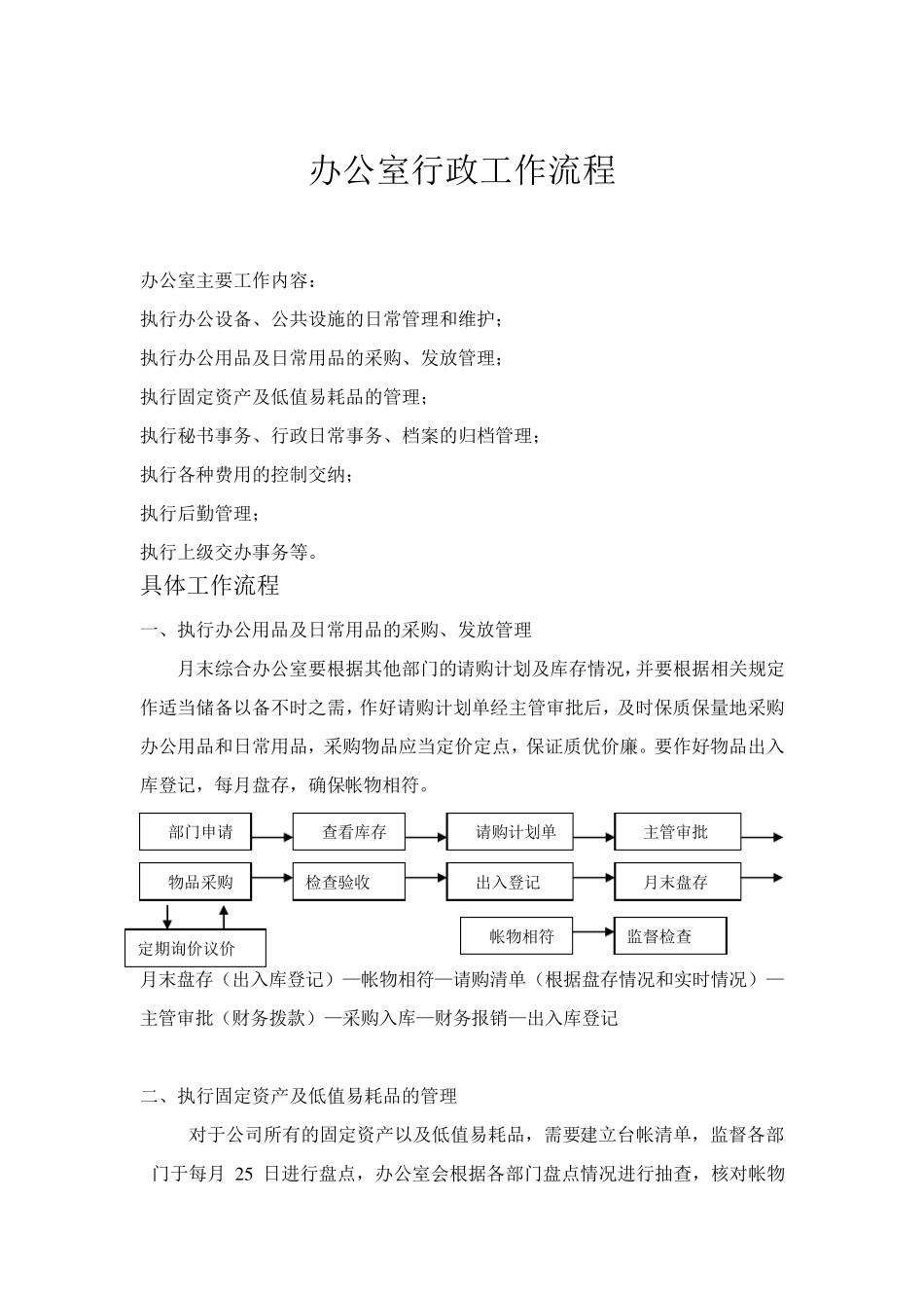 办公室行政工作流程_第1页