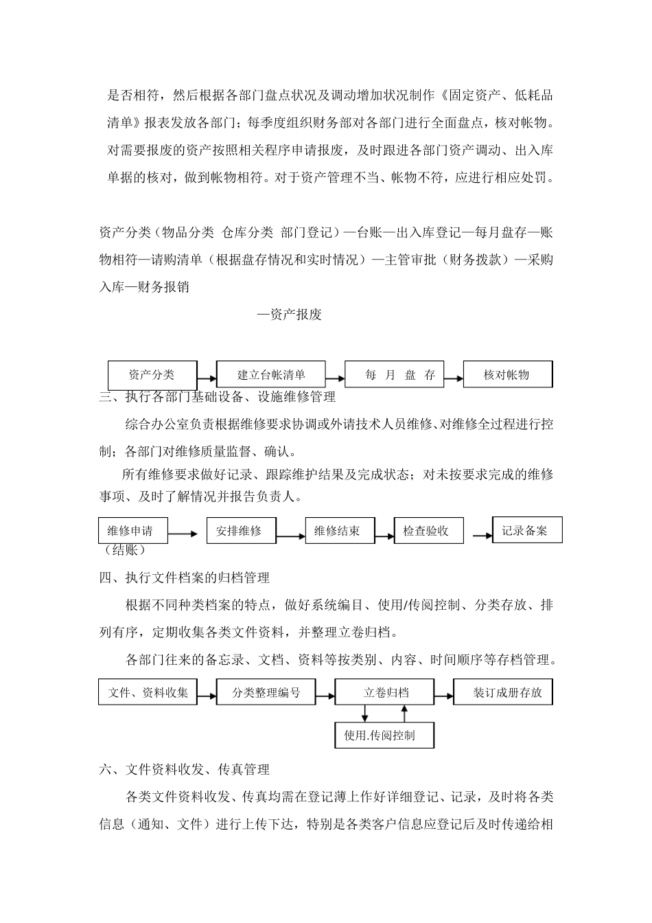 办公室行政工作流程_第2页