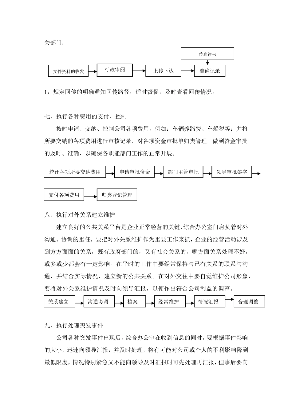 办公室行政工作流程_第3页