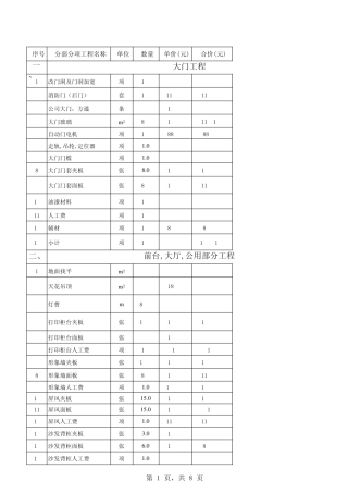 办公室装修报价表