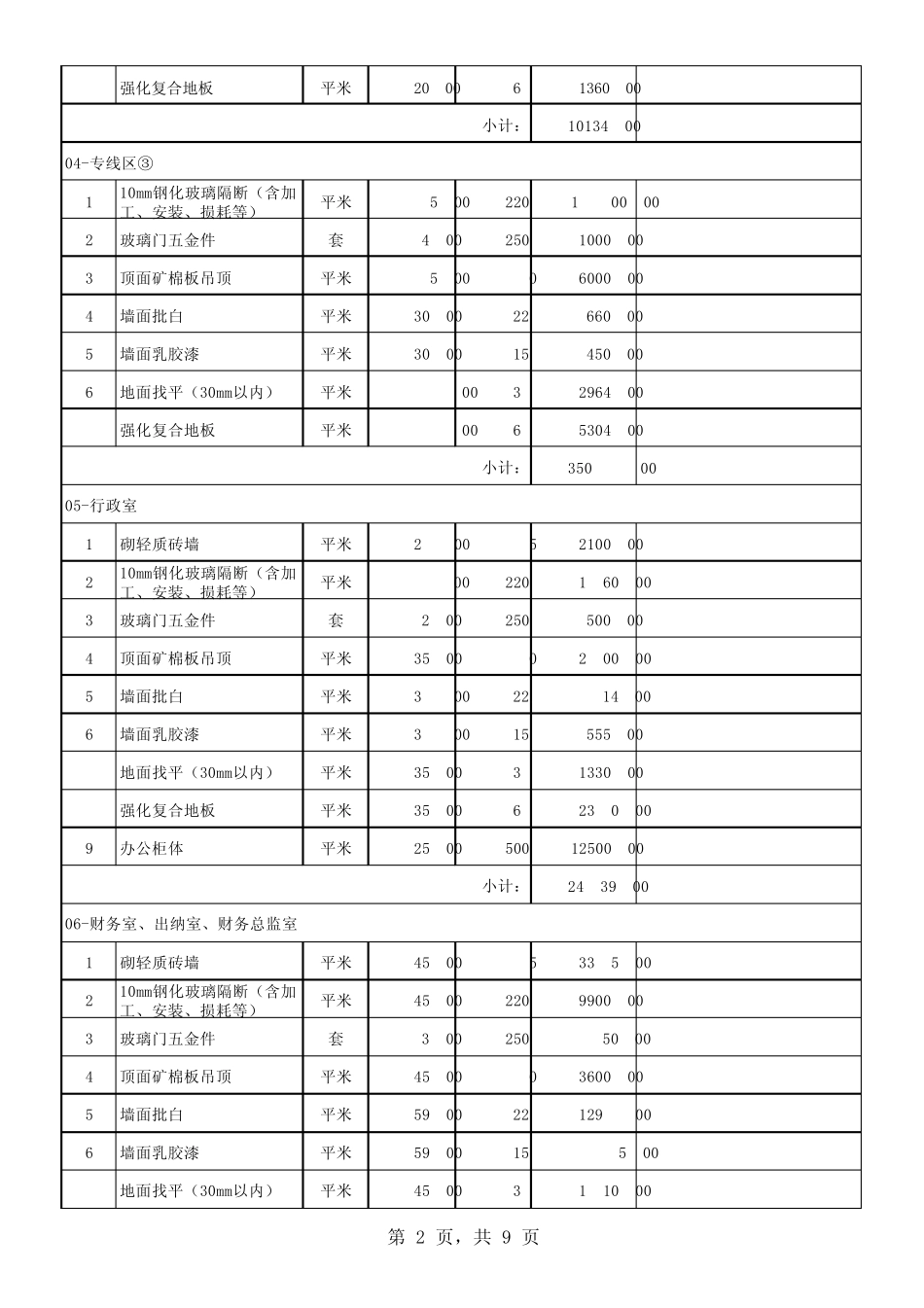 办公室装修明细表_第2页