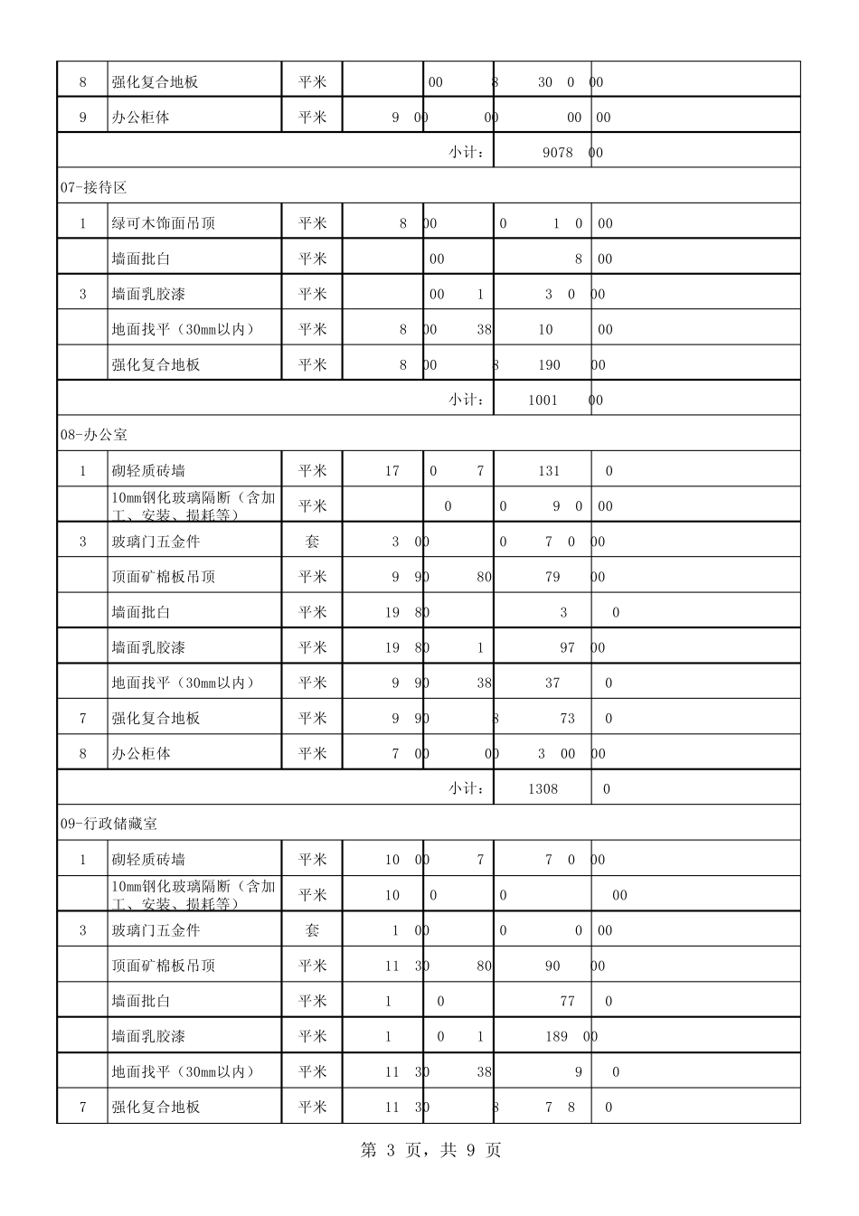 办公室装修明细表_第3页