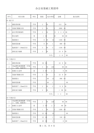 办公室装修明细表