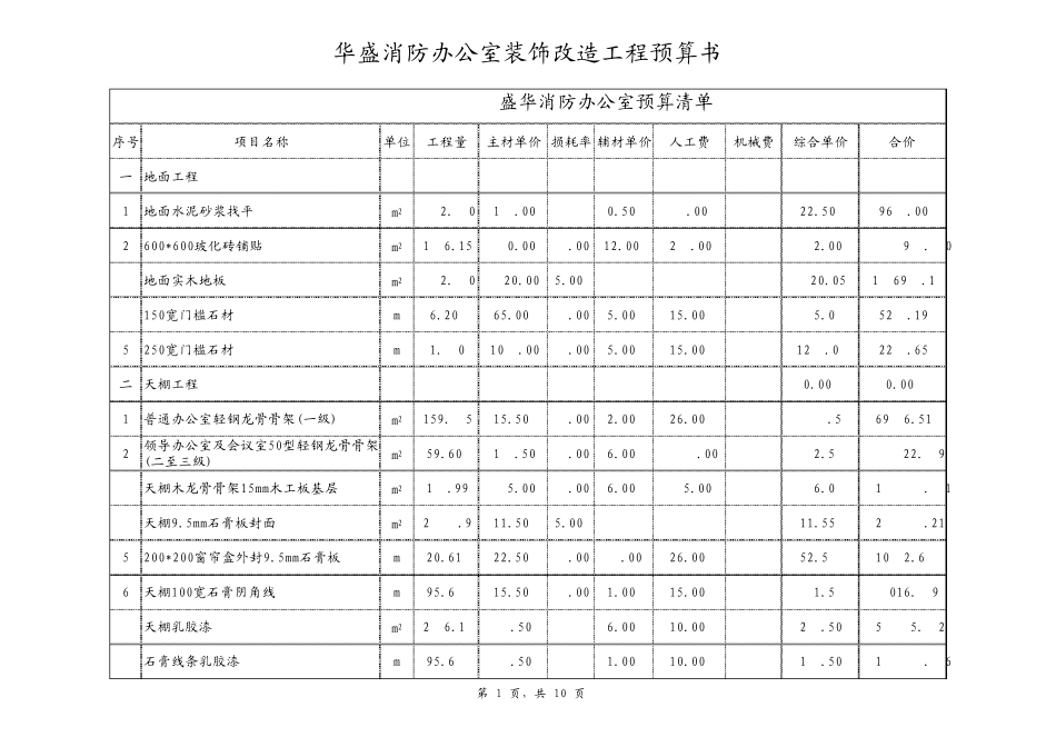 办公室装修清单报价_第1页