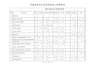 办公室装修清单报价