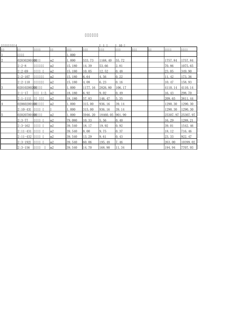 办公室装修清单报价工程量_第1页