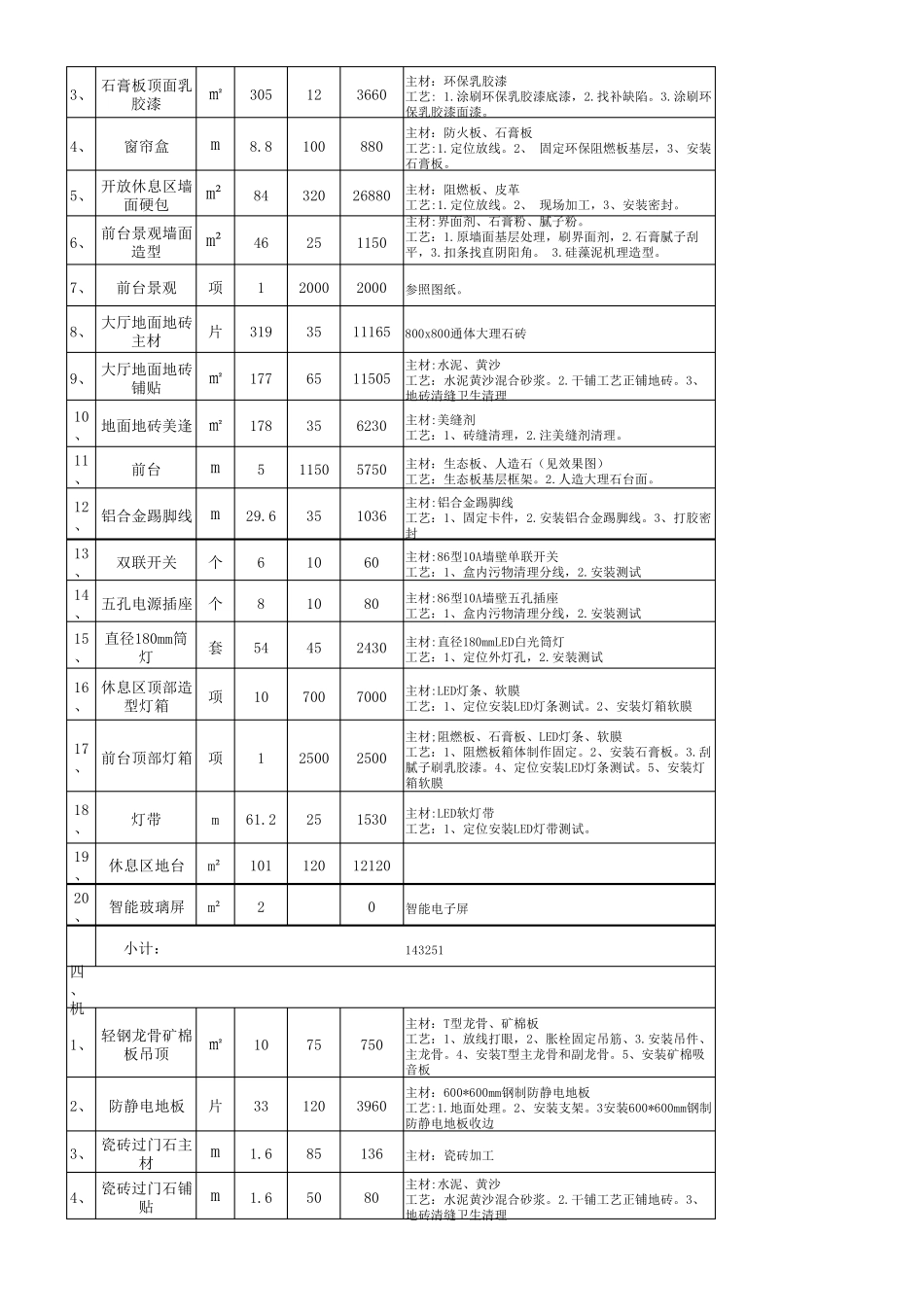 办公室装修装饰报价单_第2页