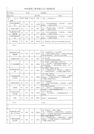 办公室装修装饰报价单