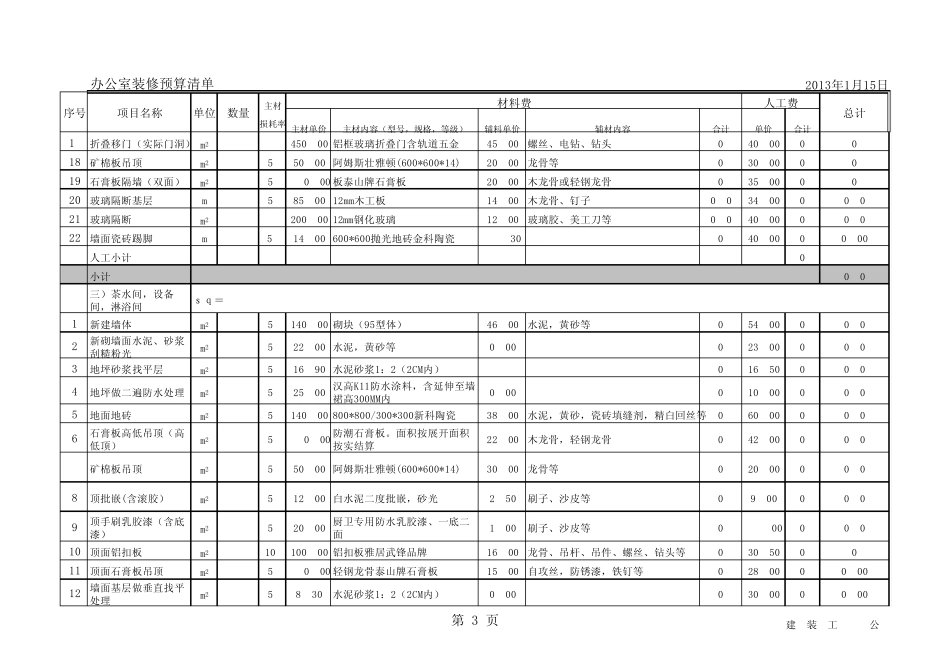办公室装修预算清单_第3页
