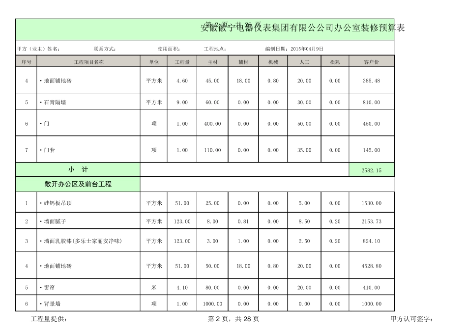 办公室装修预算表_第2页