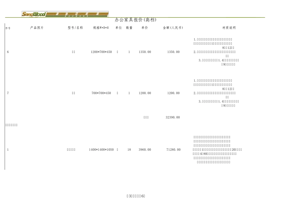 办公家具报价表1_第3页