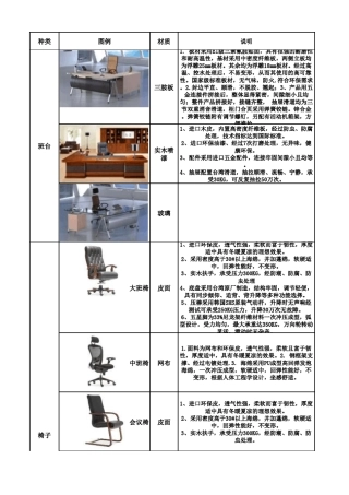 办公家具材质说明